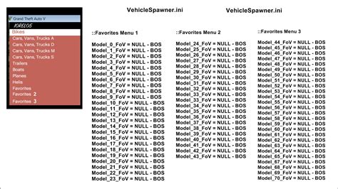 Şimdi Ara. . Gta car spawn codes fivem